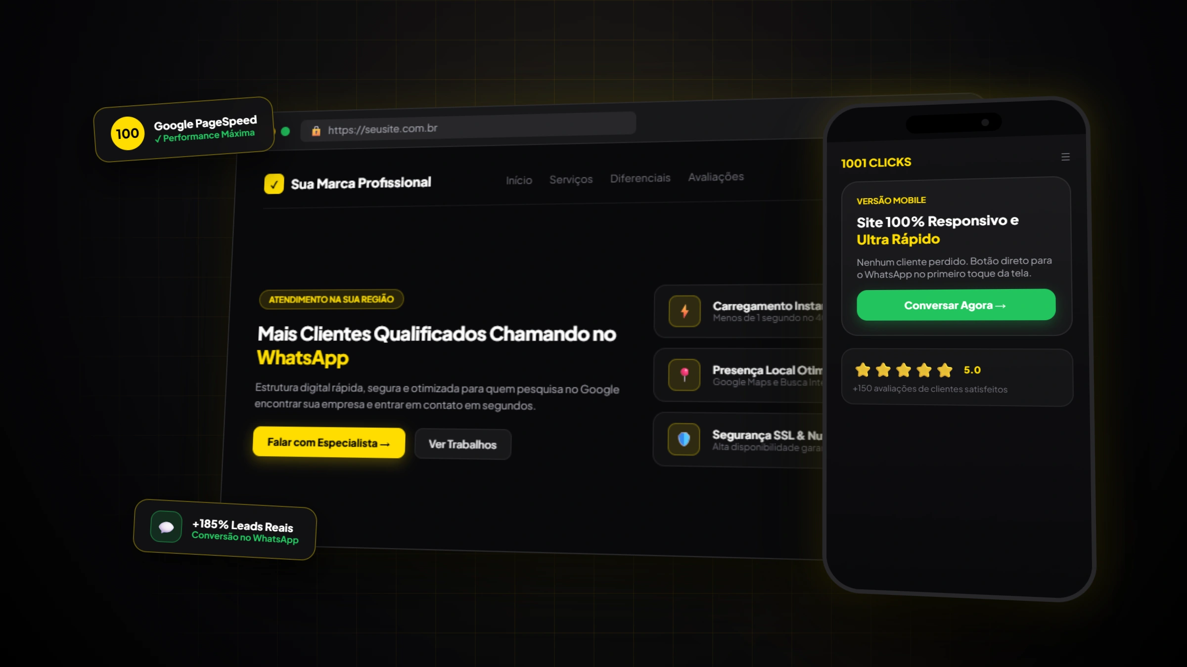 Site para Pequena Empresa: Como Ser Encontrado e Transformar Visitas em Contatos